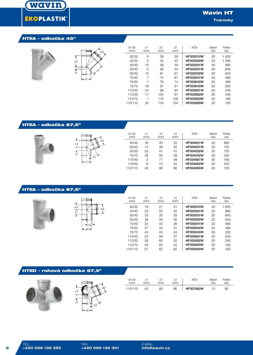 110/110 25 134 134 HF303065W 20 120 HTEA odbočka 67,5 o /d2 z2 z3 40/40 16 33 33 HF304021W 20 960 50/40 14 39 35 HF304031W 20 720 50/50 20 41 41 HF304032W 20 720 75/75 28 59 59 HF304042W 20 320