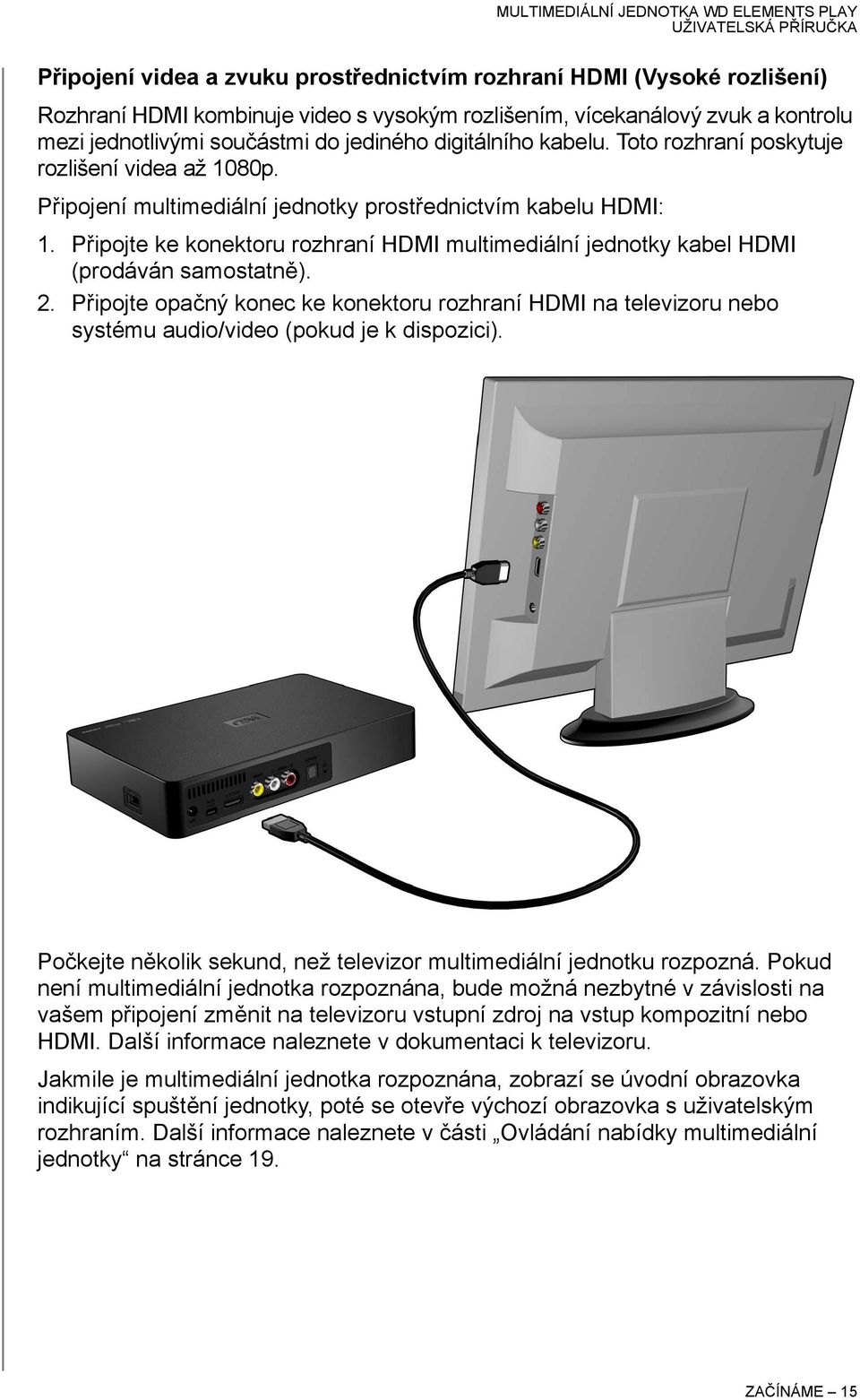 Připojte ke konektoru rozhraní HDMI multimediální jednotky kabel HDMI (prodáván samostatně). 2.