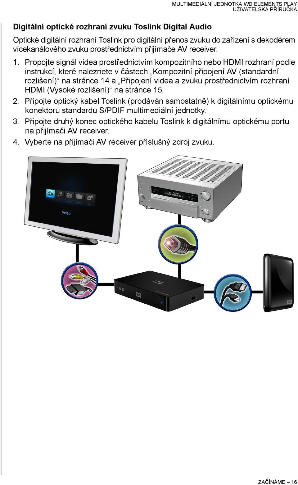 Propojte signál videa prostřednictvím kompozitního nebo HDMI rozhraní podle instrukcí, které naleznete v částech Kompozitní připojení AV (standardní rozlišení) na stránce 14 a Připojení videa a