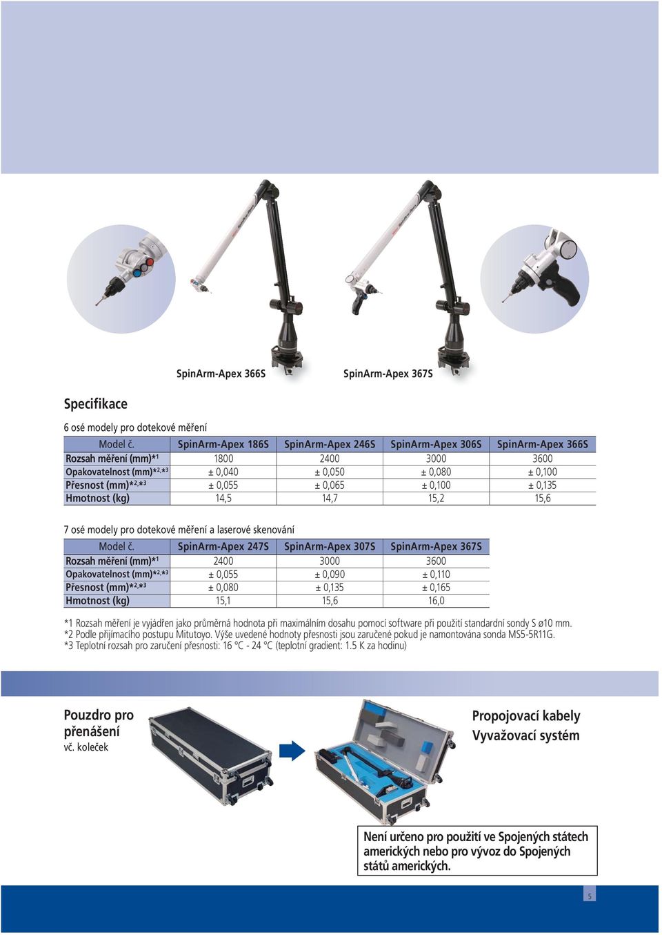 0,055 ± 0,065 ± 0,100 ± 0,135 Hmotnost (kg) 14,5 14,7 15,2 15,6 7 osé modely pro dotekové měření a laserové skenování Model č.