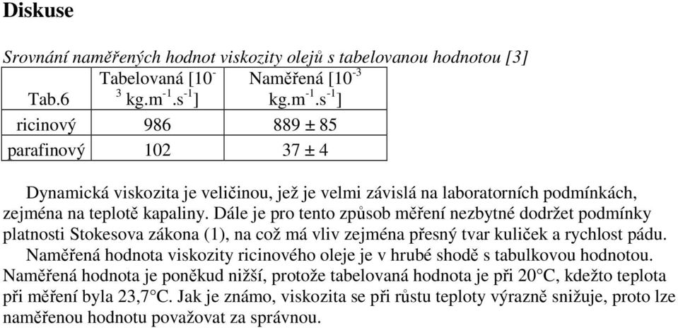 s -1 ] ricinový 986 889 ± 85 parafinový 10 37 ± 4 Dynamická viskozita je veličinou, jež je velmi závislá na laboratorních podmínkách, zejména na teplotě kapaliny.