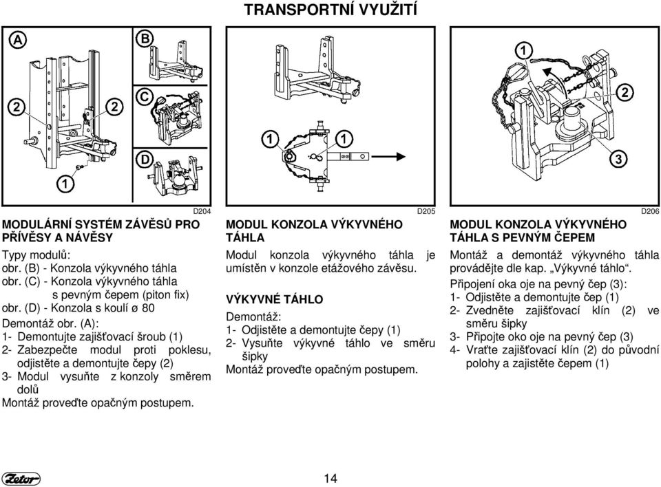 (A): 1- Demontujte zajišťovací šroub (1) 2- Zabezpečte modul proti poklesu, odjistěte a demontujte čepy (2) 3- Modul vysuňte z konzoly směrem dolů Montáž proveďte opačným postupem.