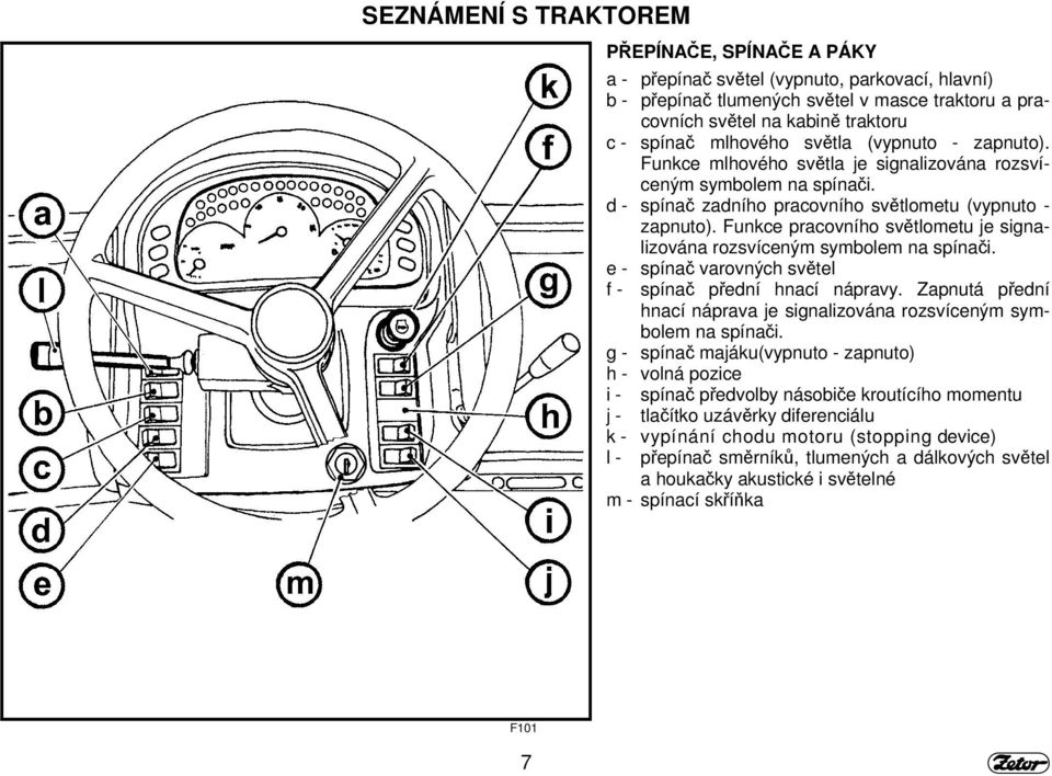 Funkce pracovního světlometu je signalizována rozsvíceným symbolem na spínači. e - spínač varovných světel f - spínač přední hnací nápravy.