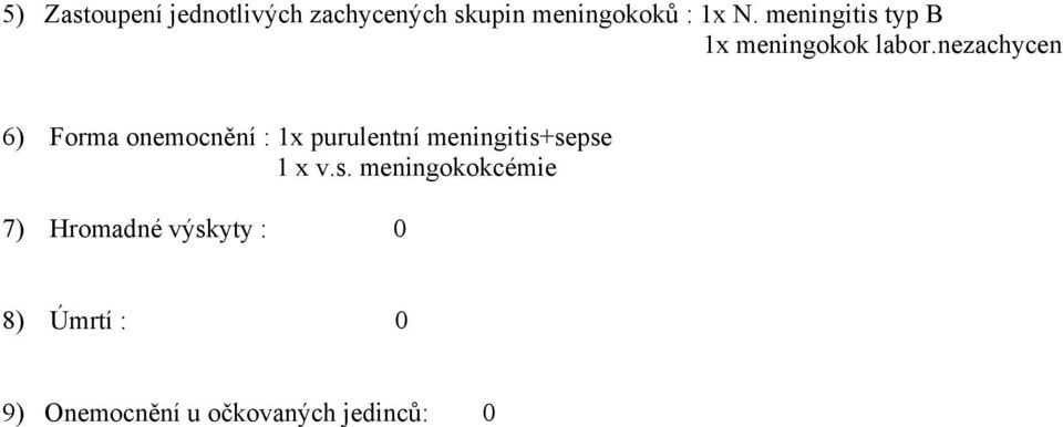 nezachycen 6) Forma onemocnění : 1x purulentní meningitis+sepse 1