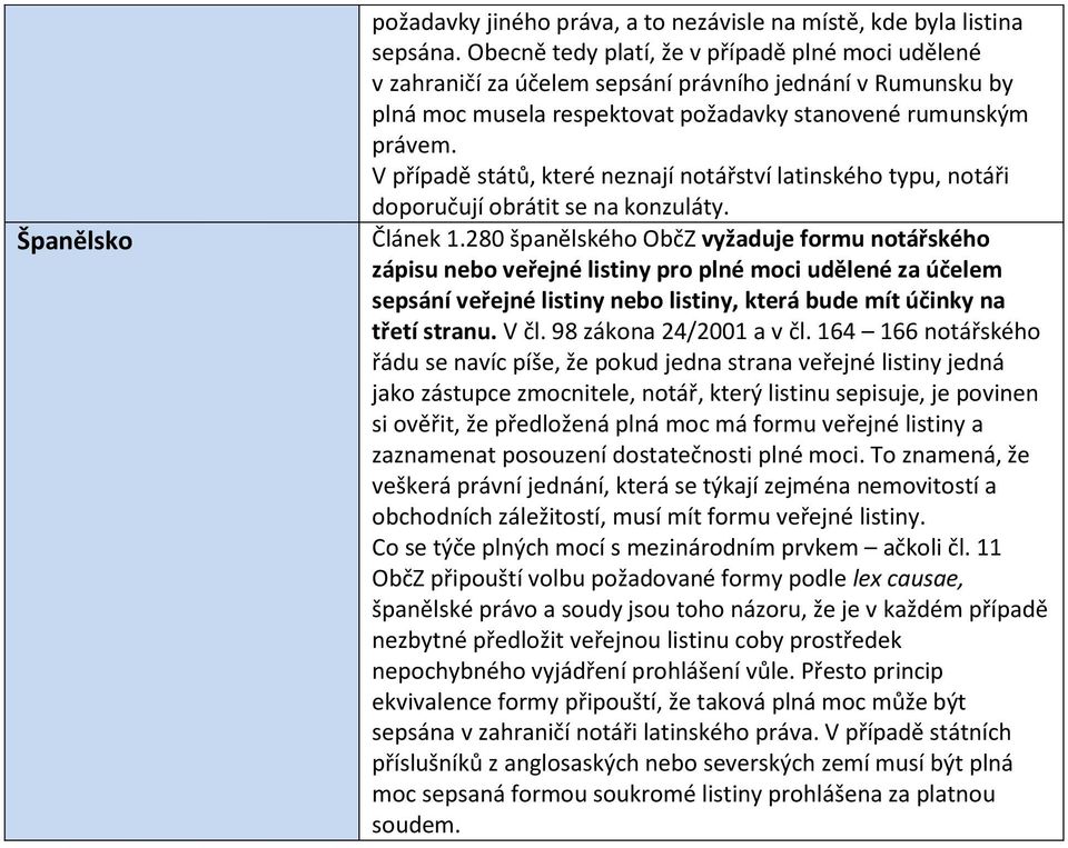 V případě států, které neznají notářství latinského typu, notáři doporučují obrátit se na konzuláty. Článek 1.