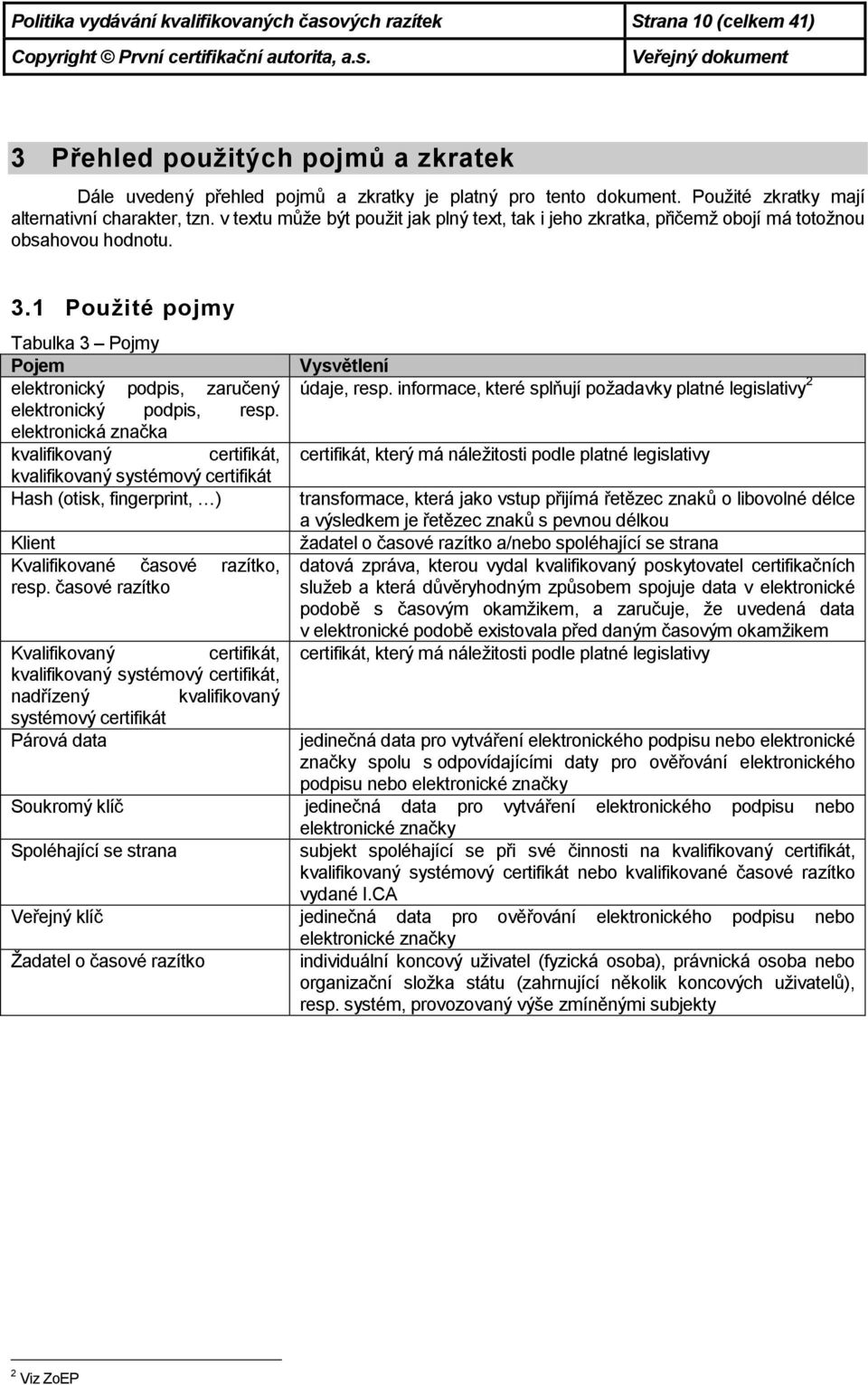 1 Použité pojmy Tabulka 3 Pojmy Pojem elektronický podpis, zaručený elektronický podpis, resp.