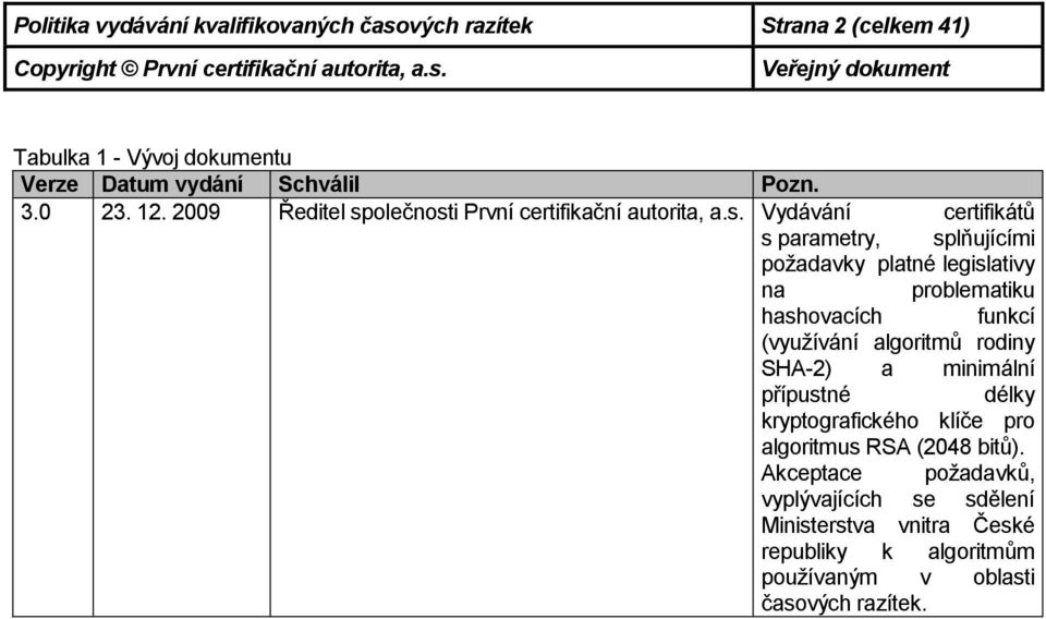 olečnost