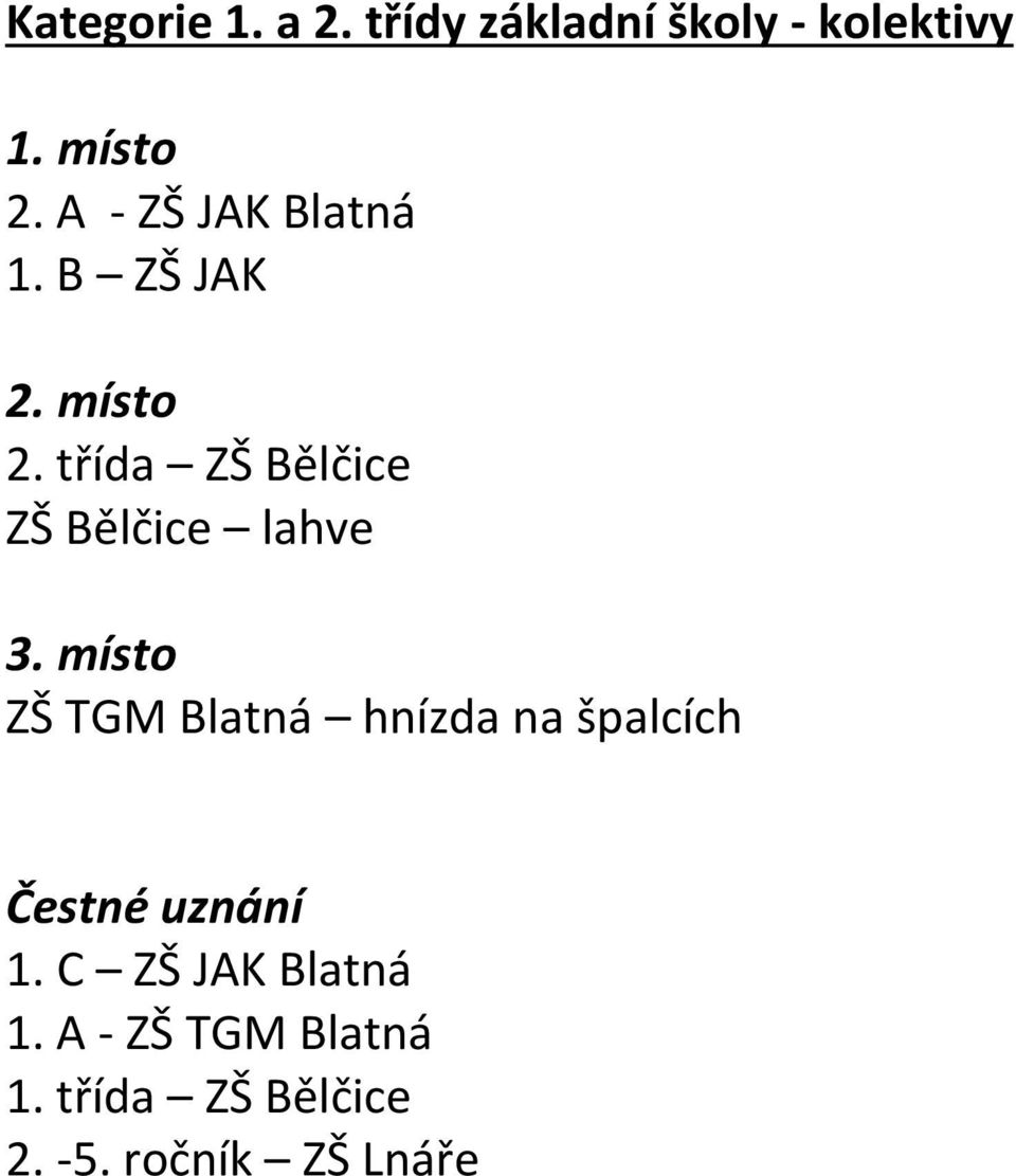 třída ZŠ Bělčice ZŠ Bělčice lahve ZŠ TGM Blatná hnízda na