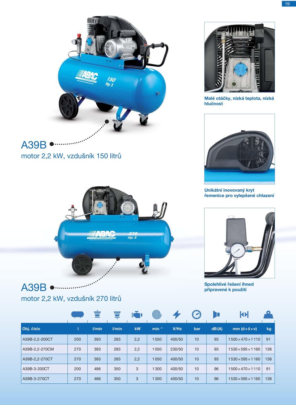 číslo l l/min l/min kw min -1 V/Hz bar db (A) mm (d š v) kg A39B-2,2-200CT 200 393 283 2,2 1050 400/50 10 93 1500 470 1110 91 A39B-2,2-270CM 270 393 283