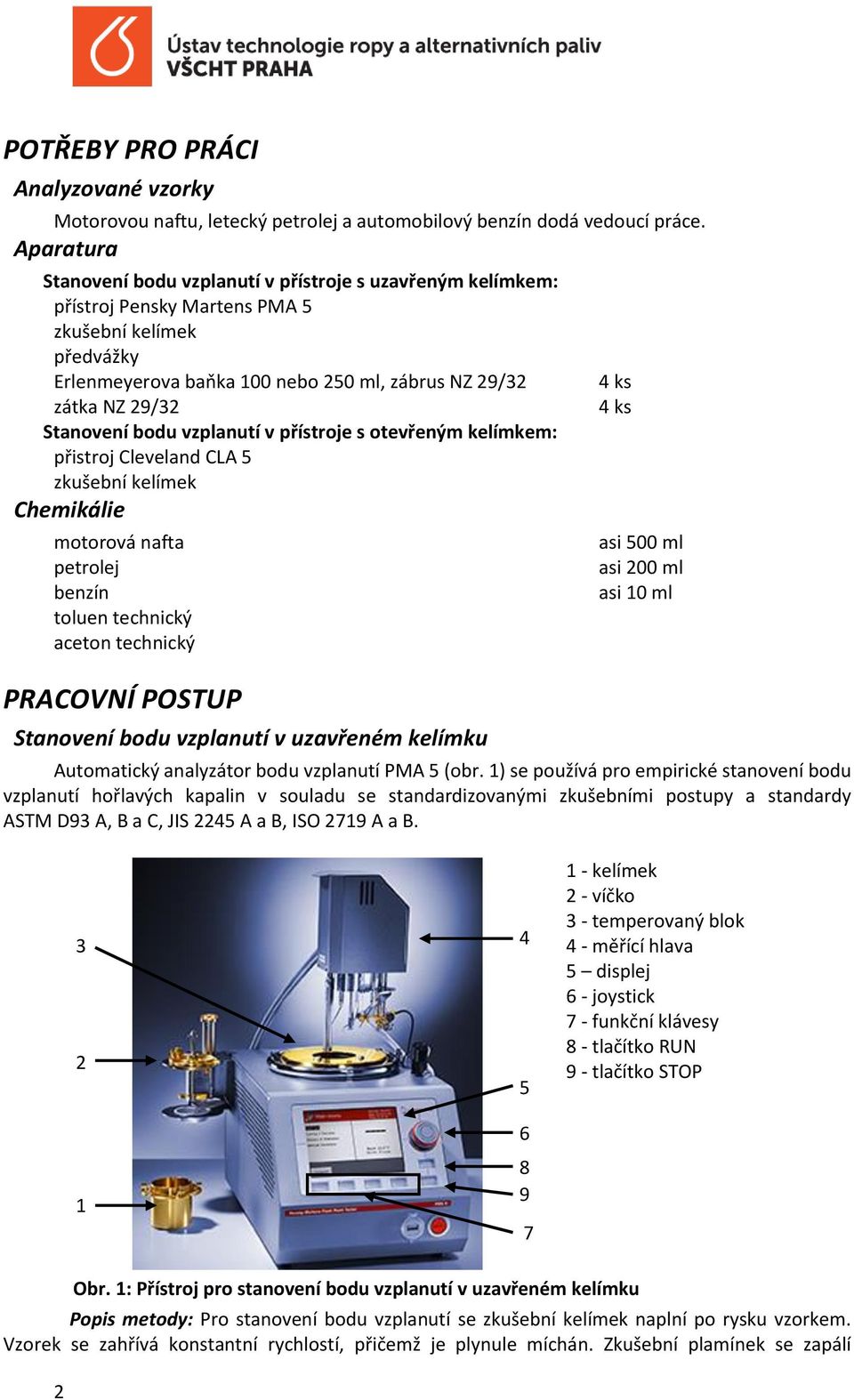 Stanovení bodu vzplanutí v přístroje s otevřeným kelímkem: přistroj Cleveland CLA 5 zkušební kelímek Chemikálie motorová nafta petrolej benzín toluen technický aceton technický PRACOVNÍ POSTUP