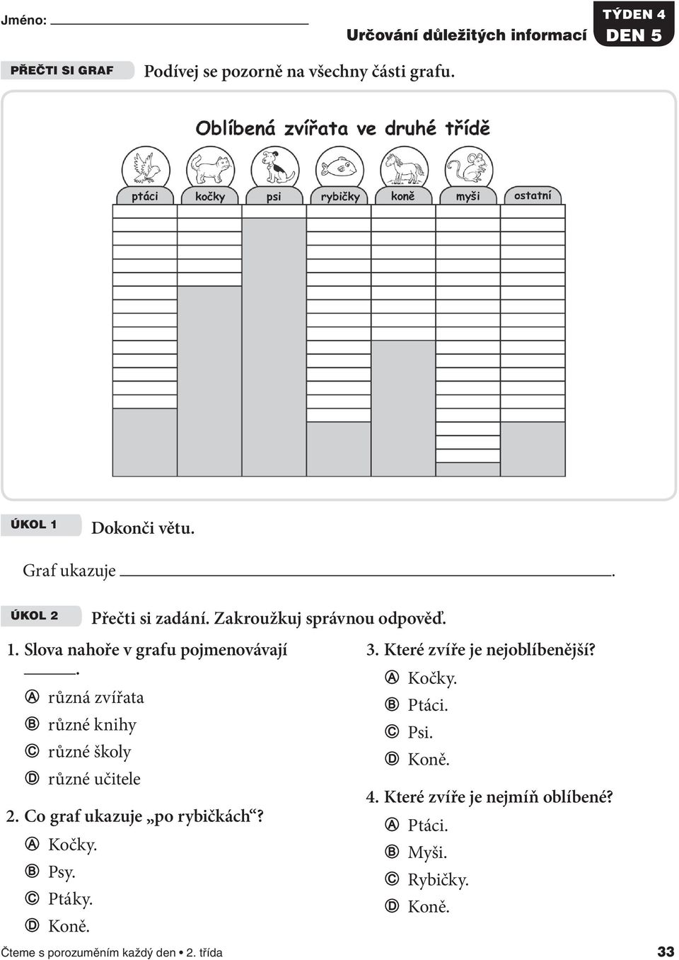 Co graf ukazuje po rybičkách? A Kočky. B Psy. C Ptáky. D Koně. 3. Které zvíře je nejoblíbenější? A Kočky. B Ptáci.