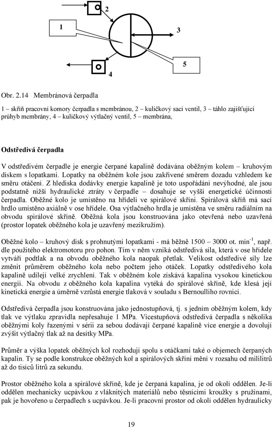 odstředivém čerpadle je energie čerpané kapalině dodávána oběžným kolem kruhovým diskem s lopatkami. Lopatky na oběžném kole jsou zakřivené směrem dozadu vzhledem ke směru otáčení.