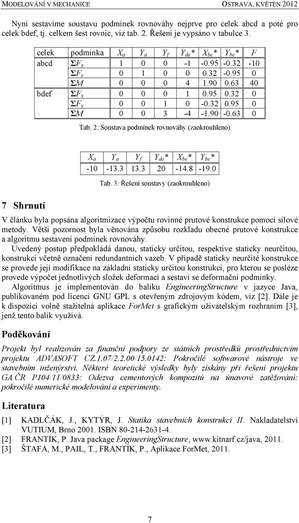 90-0.63 0 Tab. : Soustava podmínek rovnováhy (zaokrouhleno) X a Y a Y f Y de * X be * Y be * -10-13.3 13.3 0-14.8-19.0 Tab. 3: Řešení soustavy (zaokrouhleno) 7 Shrnutí V článku byla popsána algortmzace výpočtu rovnné prutové konstrukce pomocí slové metody.