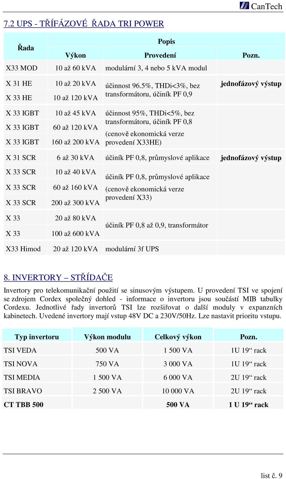 transformátoru, účiník PF 0,8 (cenově ekonomická verze provedení X33HE) X 31 SCR 6 až 30 kva účiník PF 0,8, průmyslové aplikace jednofázový výstup X 33 SCR X 33 SCR X 33 SCR X 33 X 33 10 až 40 kva 60