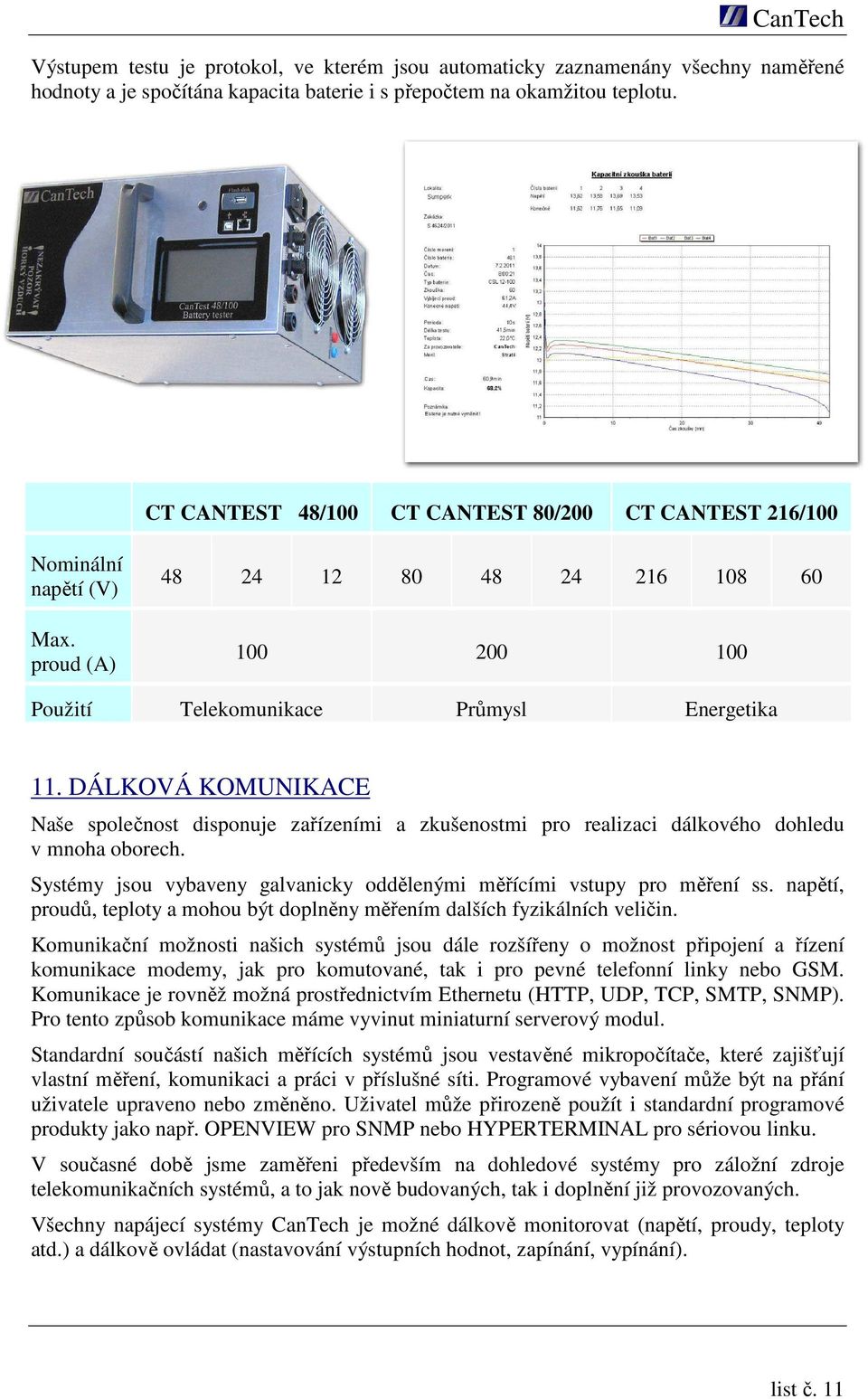 DÁLKOVÁ KOMUNIKACE Naše společnost disponuje zařízeními a zkušenostmi pro realizaci dálkového dohledu v mnoha oborech. Systémy jsou vybaveny galvanicky oddělenými měřícími vstupy pro měření ss.