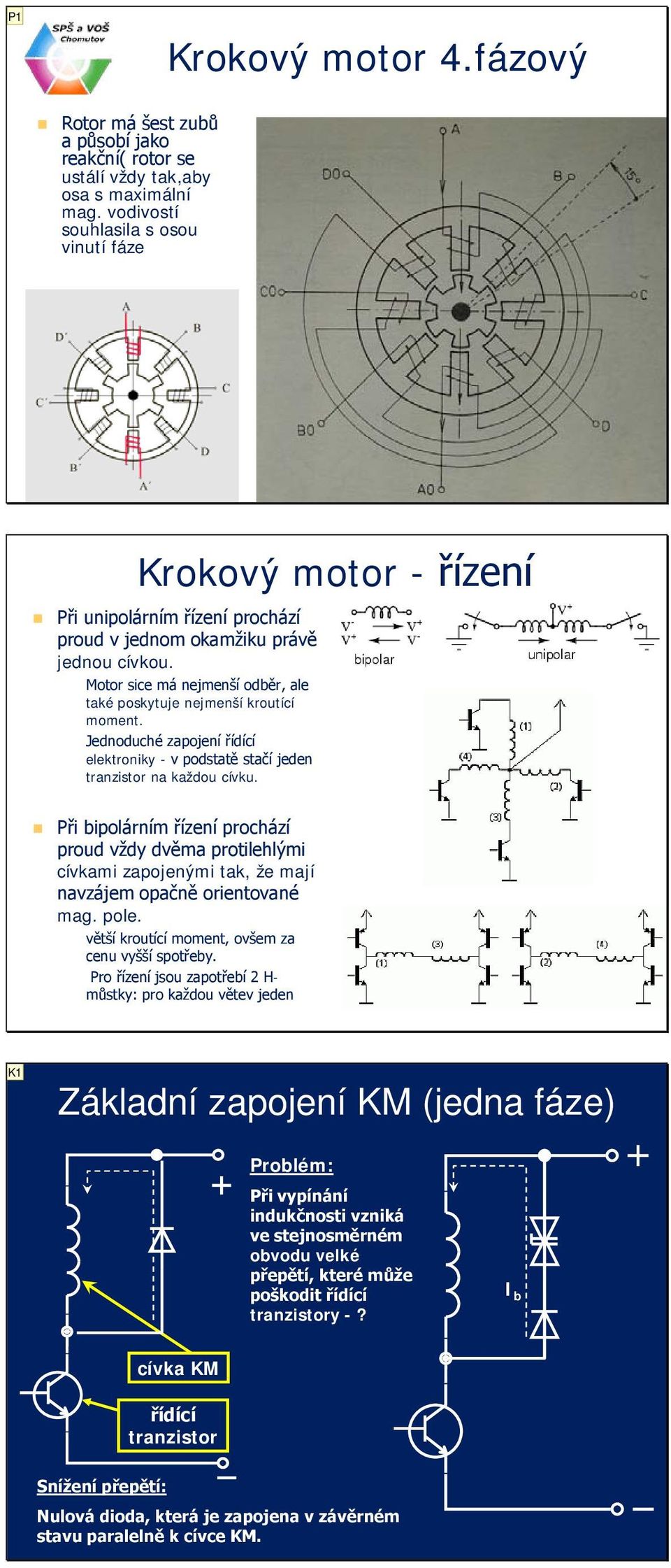 Motor sice má nejmenší odběr, ale také poskytuje nejmenší kroutící moment. Jednoduché zapojení řídící elektroniky - v podstatě stačí jeden tranzistor na každou cívku.