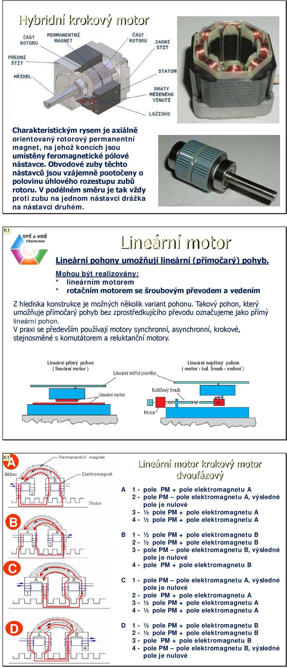 Lineární motor Lineární pohony umožňují lineární (přímočarý) pohyb.