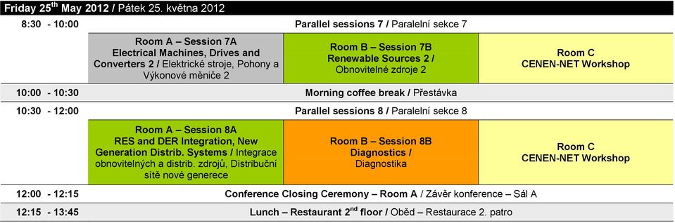 Session 7B Renewable Sources 2 / Obnovitelné zdroje 2 10:00-10:30 Morning coffee break / Přestávka 10:30-12:00 Parallel sessions 8 / Paralelní sekce 8 Room C CENEN-NET Workshop Room A