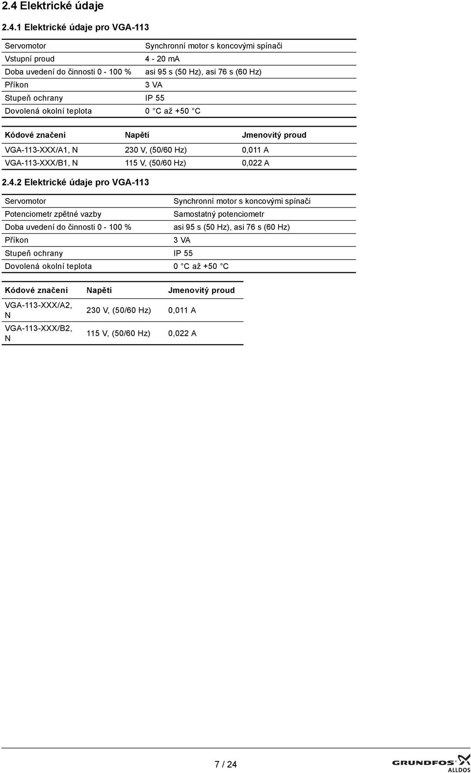 4.2 Elektrické údaje pro VGA-113 Servomotor Synchronní motor s koncovými spínači Potenciometr zpětné vazby Samostatný potenciometr Doba uvedení do činnosti 0-100 % asi 95 s (50 Hz), asi 76 s (60 Hz)