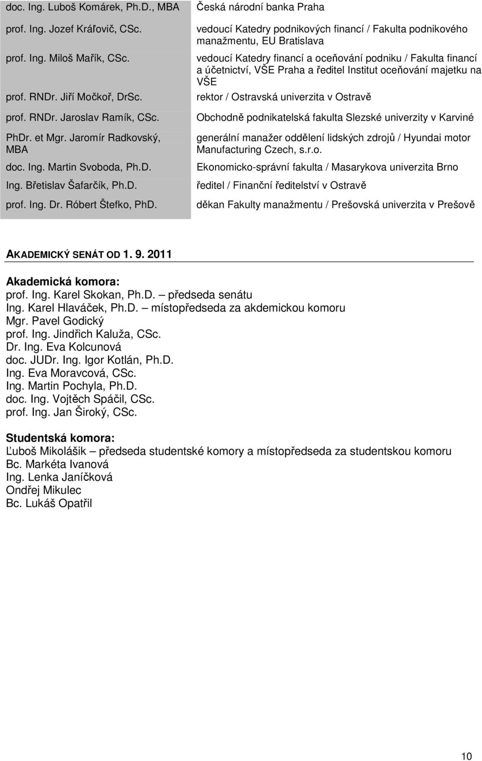 Česká národní banka Praha vedoucí Katedry podnikových financí / Fakulta podnikového manažmentu, EU Bratislava vedoucí Katedry financí a oceňování podniku / Fakulta financí a účetnictví, VŠE Praha a