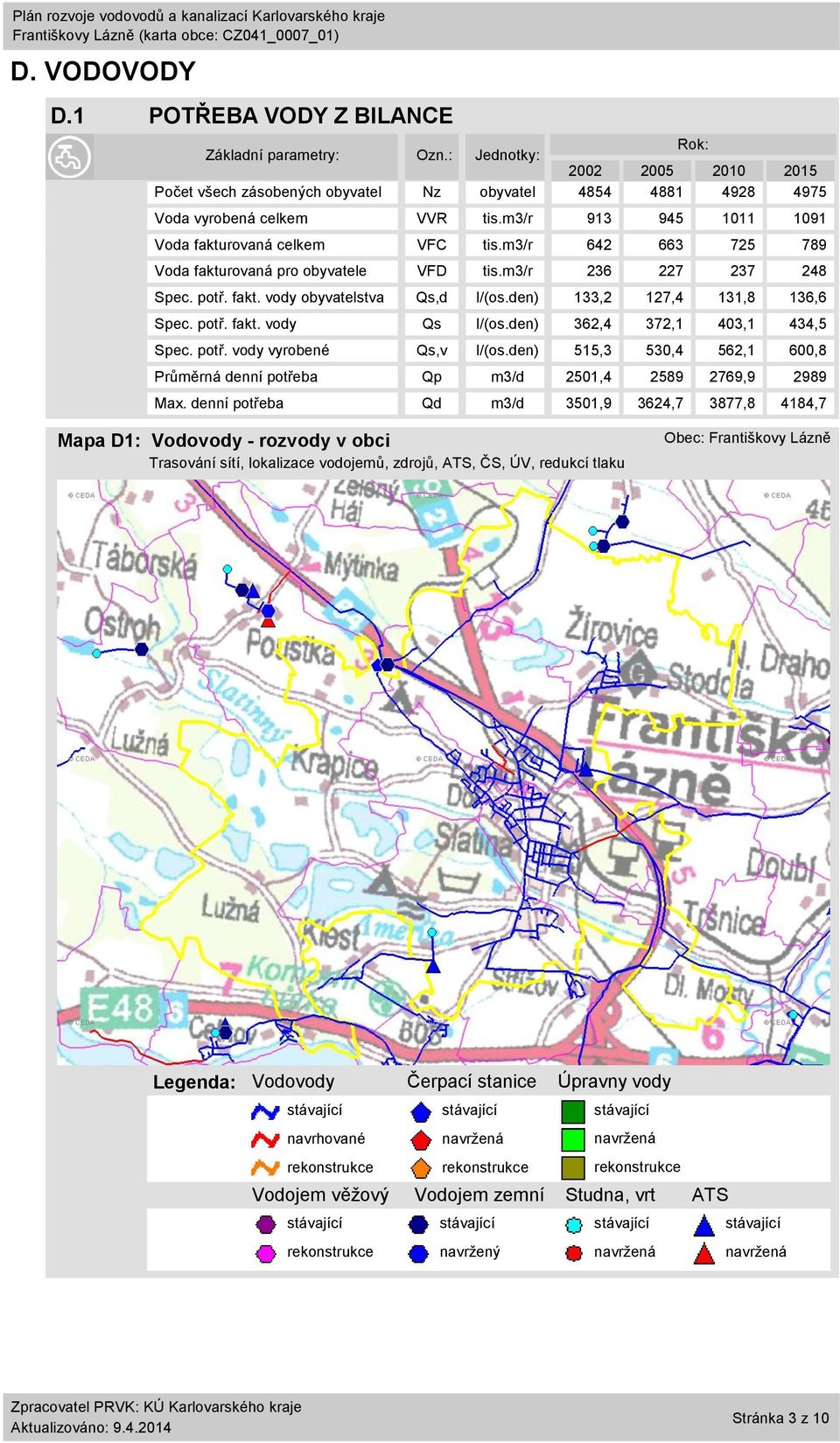 den) 133,2 127,4 131,8 136,6 Spec. potř. fakt. vody Qs l/(os.den) 362,4 372,1 403,1 434,5 Spec. potř. vody vyrobené Qs,v l/(os.