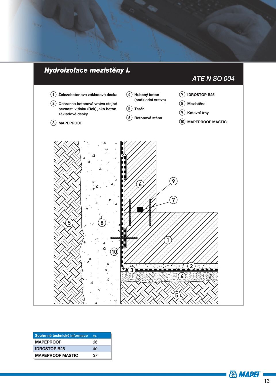 tlaku (Rck) jako beton základové desky MAPEPROOF Hubený beton (podkladní vrstva)