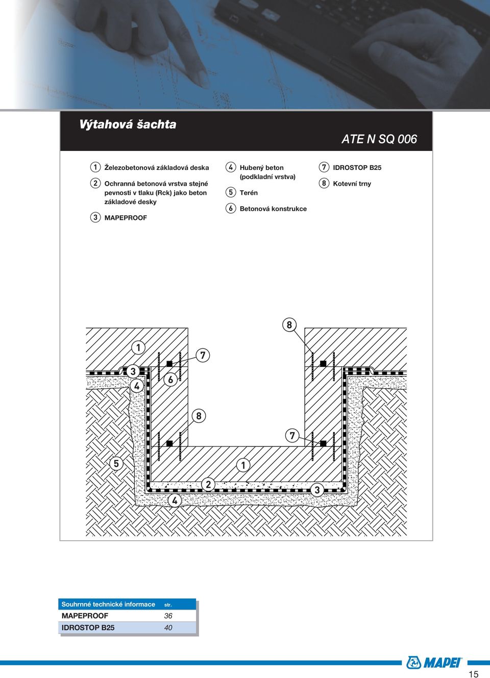 MAPEPROOF Hubený beton (podkladní vrstva) Terén Betonová konstrukce