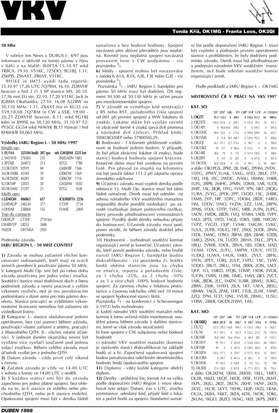 10. 16,08 A22BW na 50,110 MHz, 1.11. Z6AXT Ivo in KG33 cw 559,18,08 7Q7RM in CW a SSB, 19,00-20,25 ZD8VHF beacon, 8.11. wkd 9G1BJ John in IJ99SE na 50,120 MHz. 31.10.97 F2: PY5CC GG54 wkd NH6YK BL11 Hawaii!