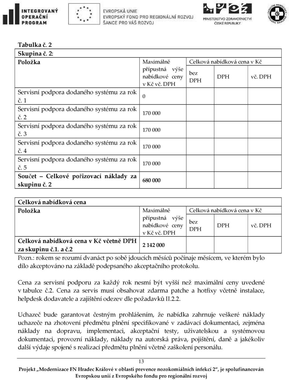 DPH 0 170 000 170 000 170 000 170 000 680 000 Celková nabídková cena v Kč bez DPH DPH vč. DPH Celková nabídková cena Položka Maximálně přípustná výše nabídkové ceny v Kč vč.