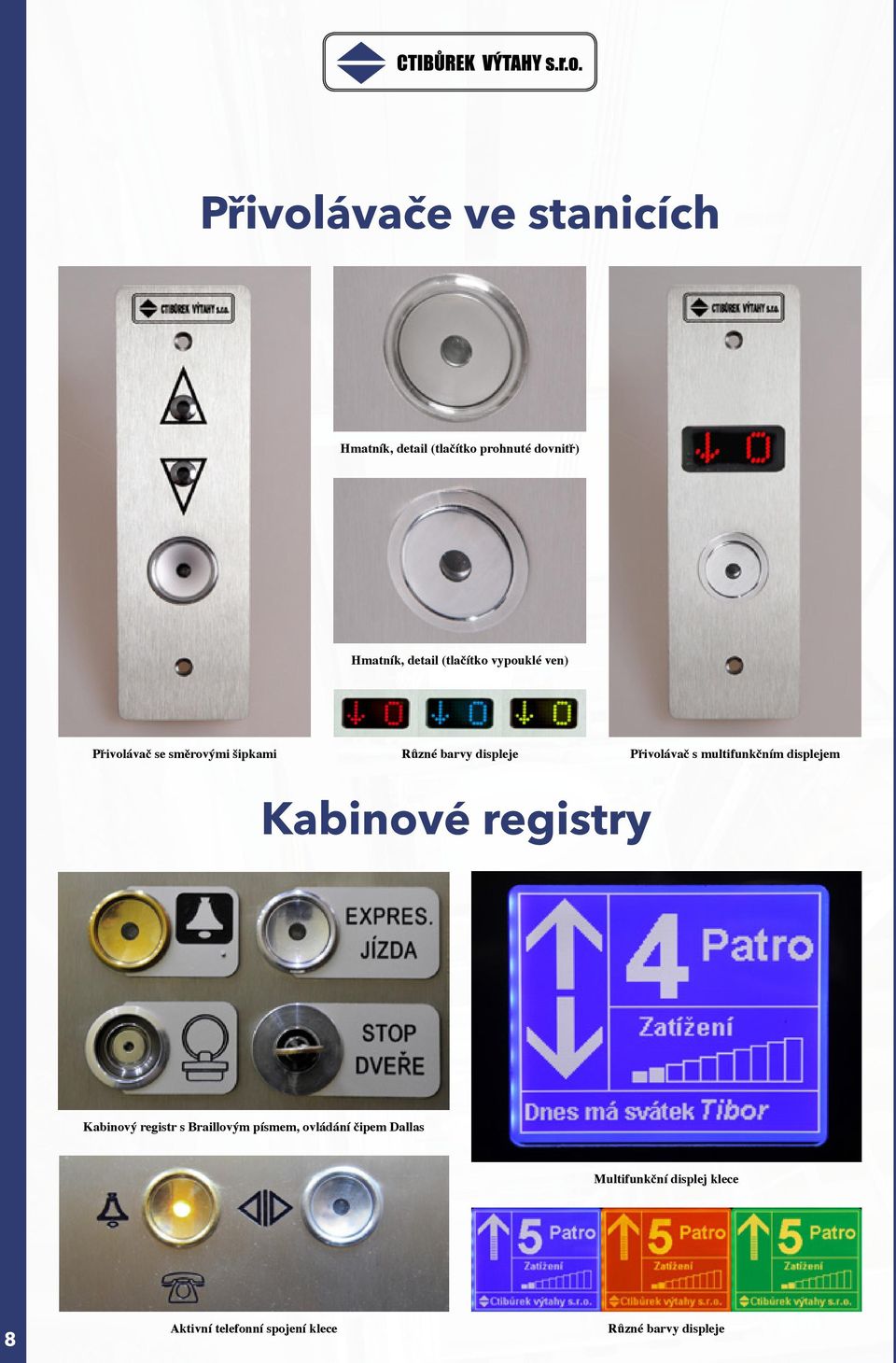 multifunkčním displejem Kabinové registry Kabinový registr s Braillovým písmem, ovládání