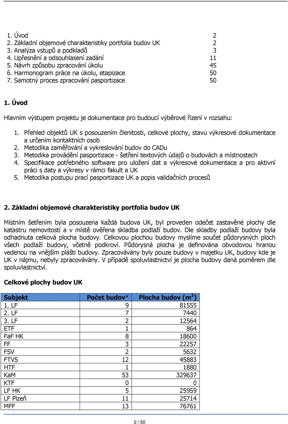 Přehled objektů UK s posouzením členitosti, celkové plochy, stavu výkresové dokumentace a určením kontaktních osob 2. Metodika zaměřování a vykreslování budov do CADu 3.