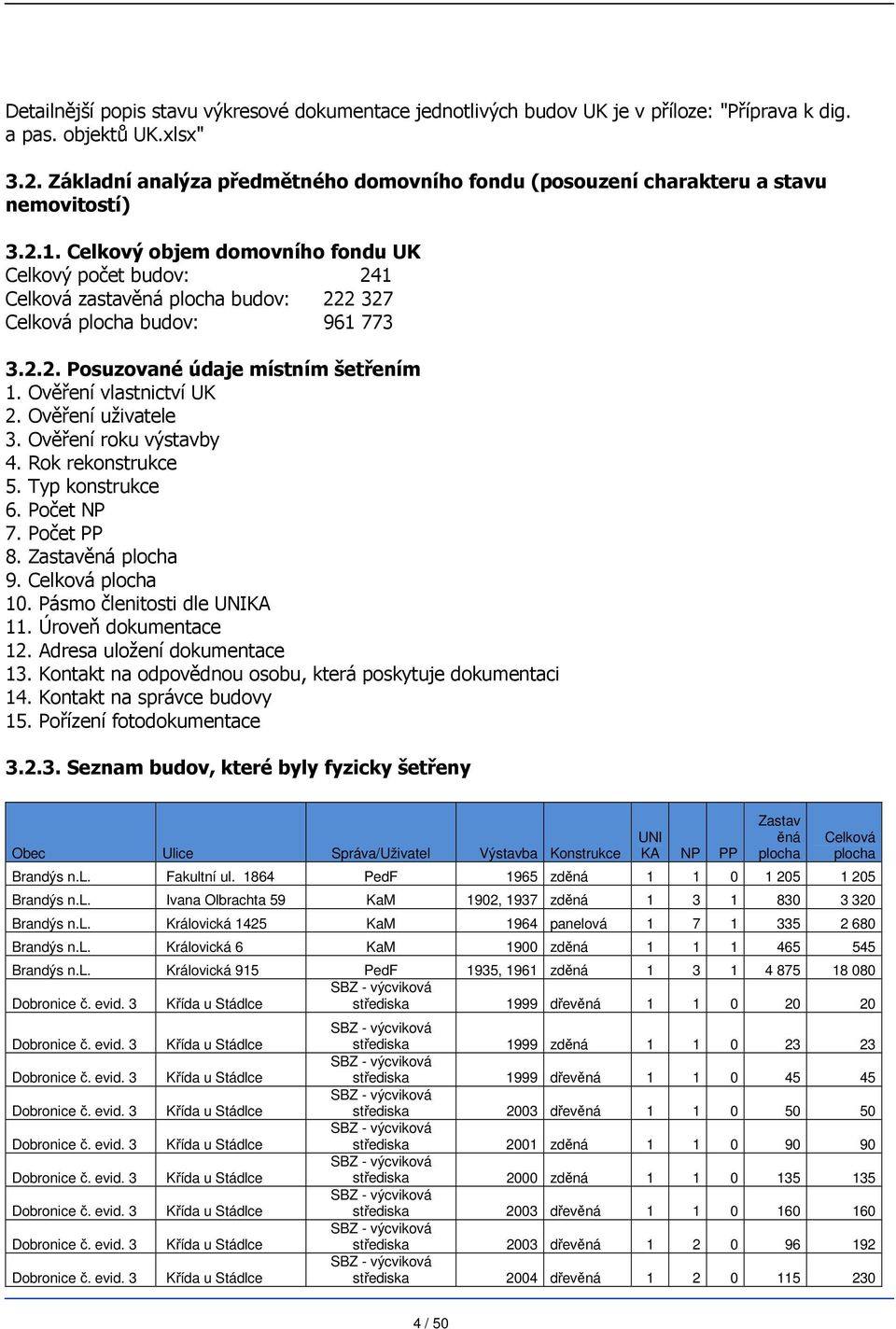 Celkový objem domovního fondu UK Celkový počet budov: 241 Celková zastavěná plocha budov: 222 327 Celková plocha budov: 961 773 3.2.2. Posuzované údaje místním šetřením 1. Ověření vlastnictví UK 2.