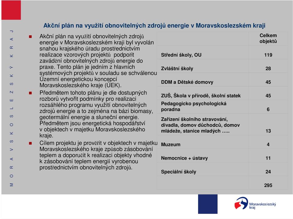 Tento plán je jedním z hlavních systémových projektů v souladu se schválenou Územní energetickou koncepcí Moravskoslezského kraje (ÚEK).