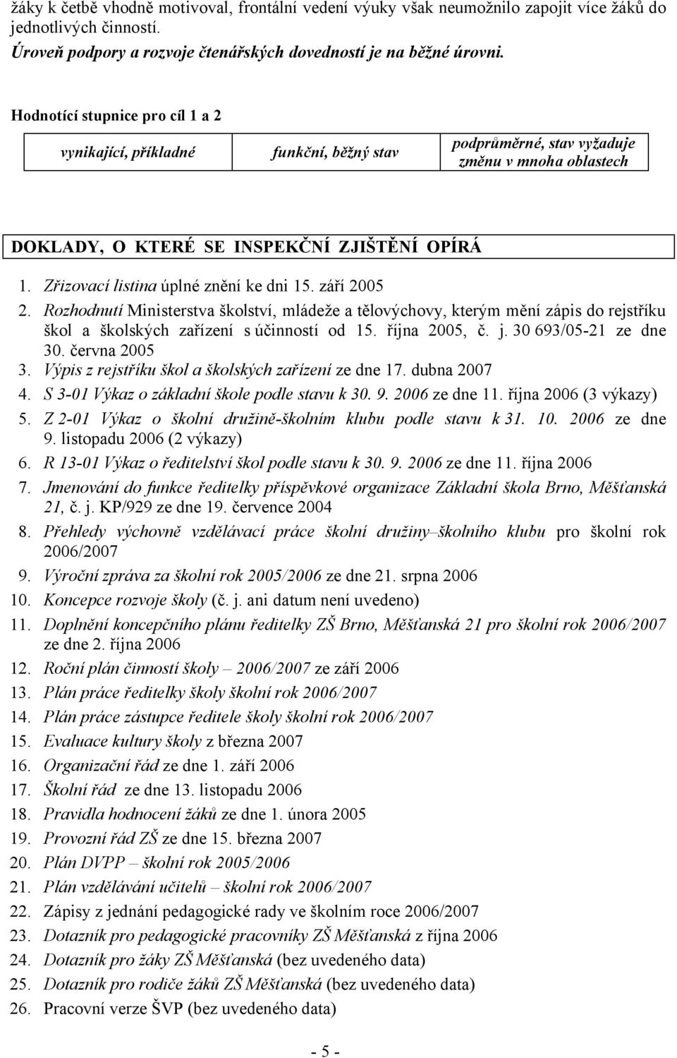 Zřizovací listina úplné znění ke dni 15. září 2005 2. Rozhodnutí Ministerstva školství, mládeže a tělovýchovy, kterým mění zápis do rejstříku škol a školských zařízení s účinností od 15.