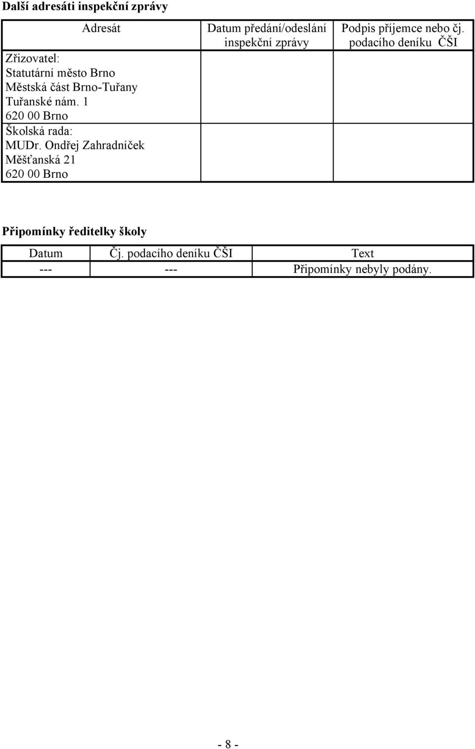 Ondřej Zahradníček Měšťanská 21 620 00 Brno Datum předání/odeslání inspekční zprávy Podpis