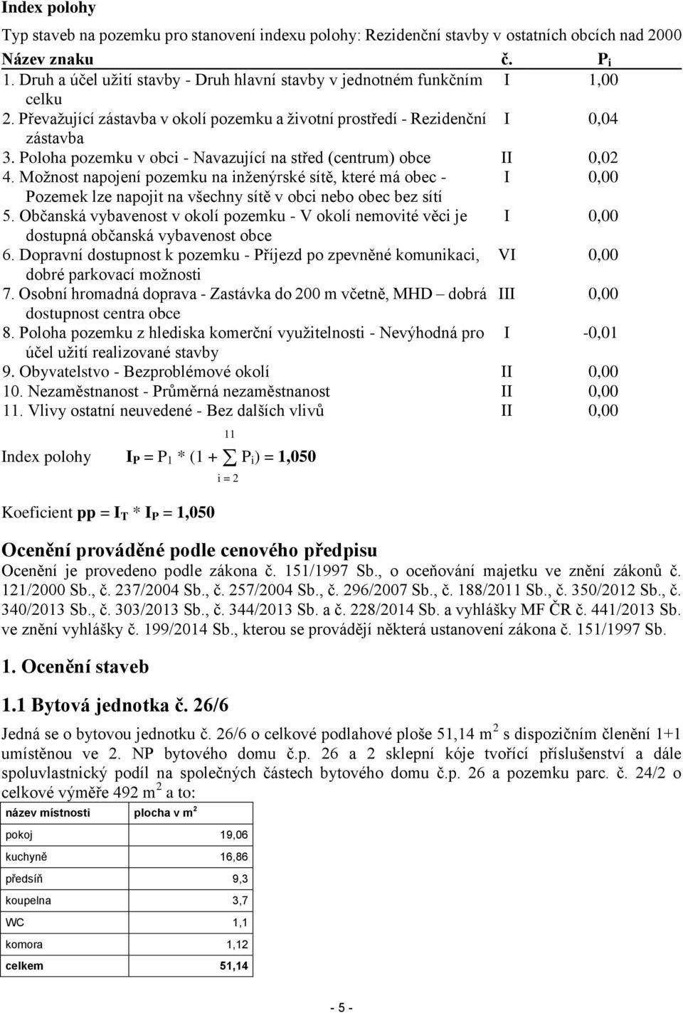 Poloha pozemku v obci - Navazující na střed (centrum) obce II 0,02 4.