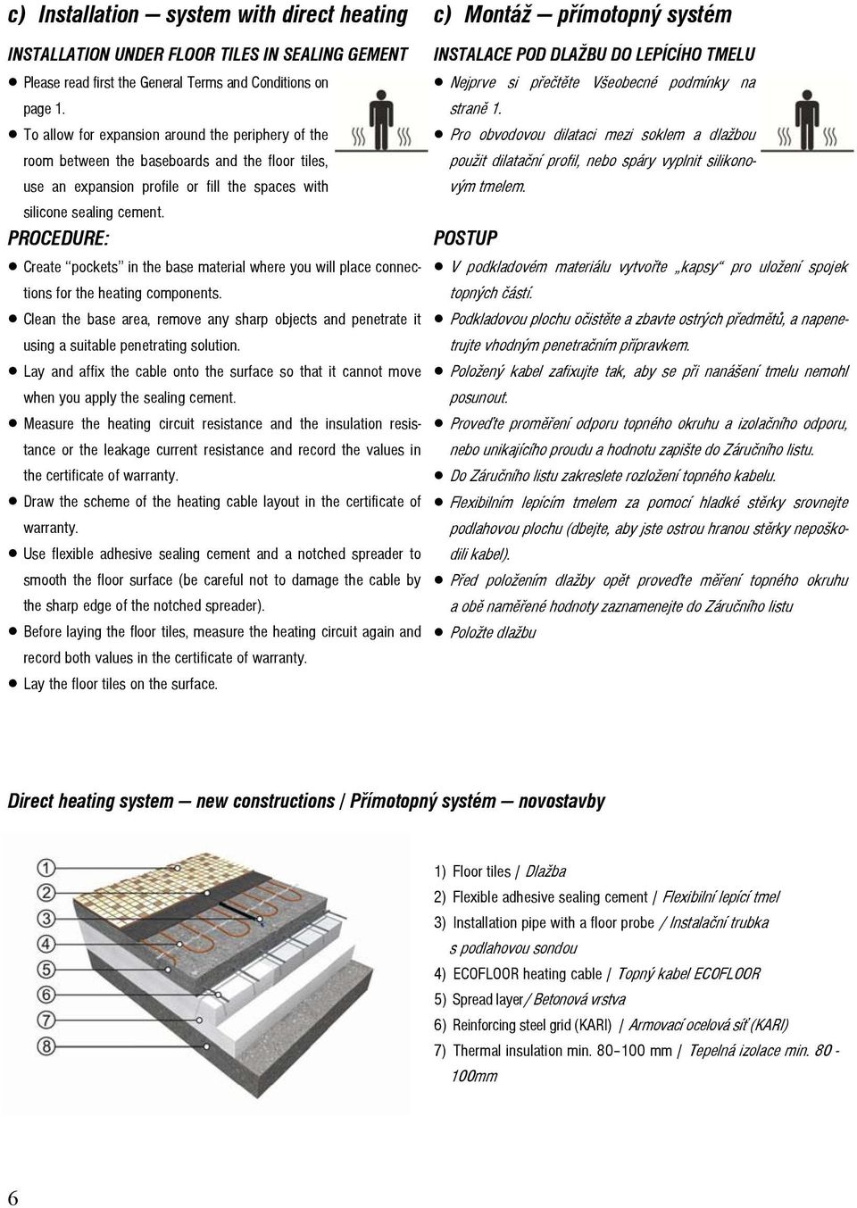 PROCEDURE: Create pockets in the base material where you will place connections for the heating components.