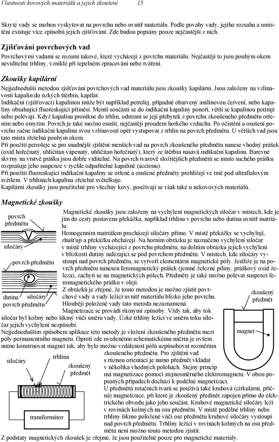 Nejčastěji to jsou pouhým okem neviitené trhiny, vzniké při tepeném zpracování nebo tváření. Zkoušky kapiární Nejjenoušší metoou zjišťování povrchových va materiáu jsou zkoušky kapiární.