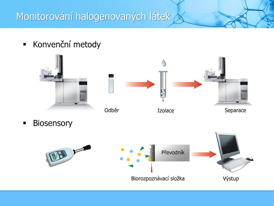 Biosensory Odběr Izolace