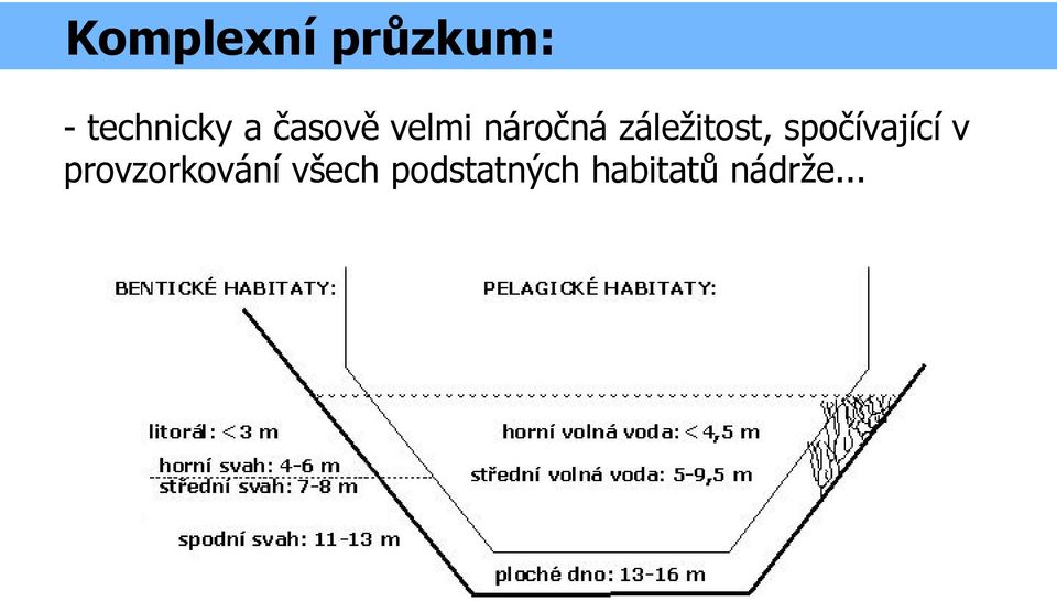 spočívající v provzorkování