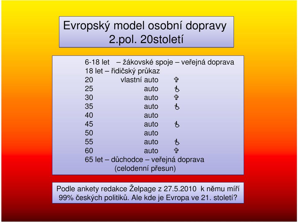 auto 25 auto 30 auto 35 auto 40 auto 45 auto 50 auto 55 auto 60 auto 65 let důchodce