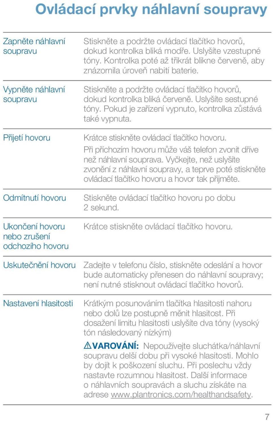 Stiskněte a podržte ovládací tlačítko hovorů, dokud kontrolka bliká červeně. Uslyšíte sestupné tóny. Pokud je zařízení vypnuto, kontrolka zůstává také vypnuta.