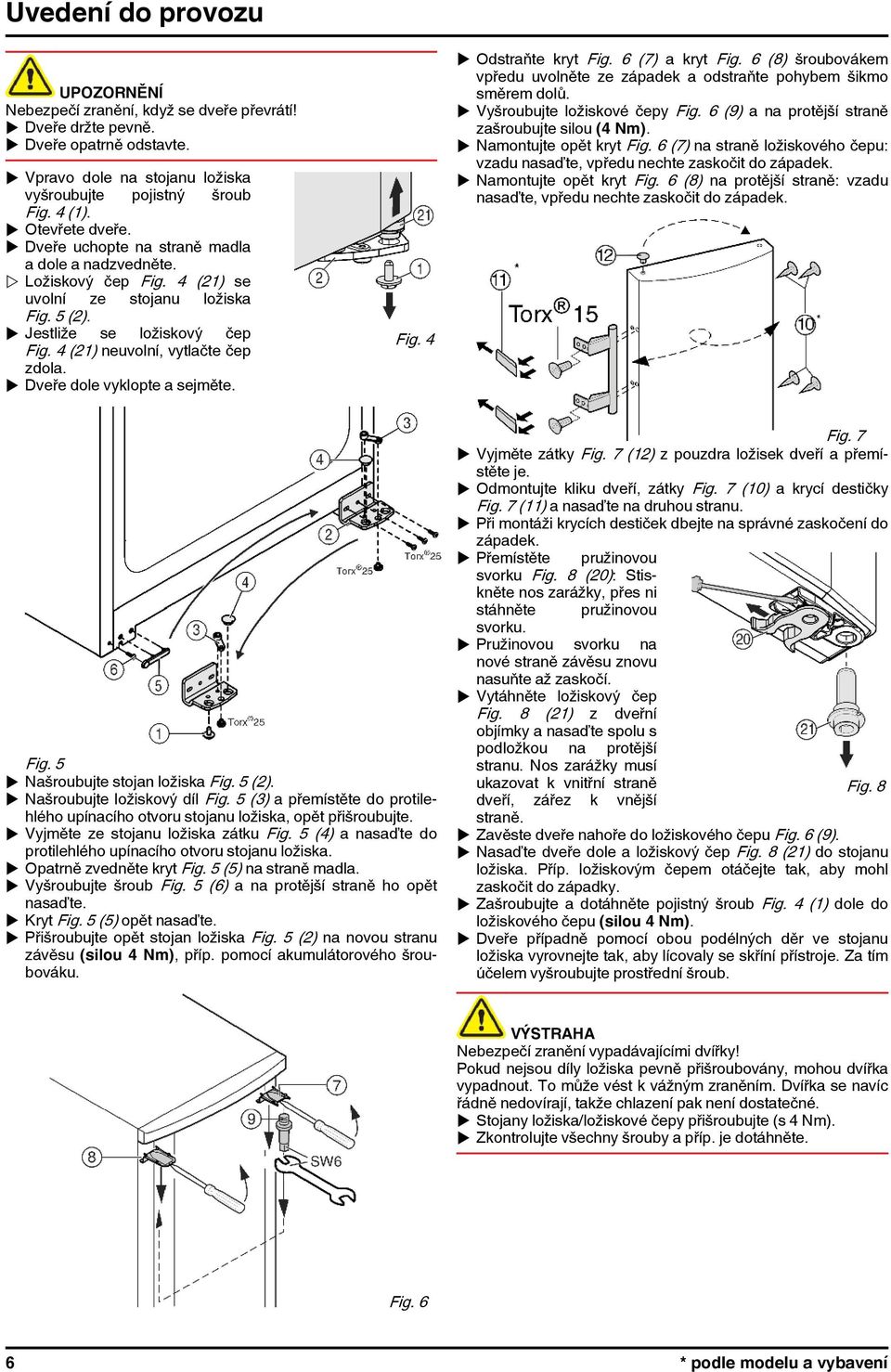 4 (21) neuvolní, vytlačte čep zdola. u Dveře dole vyklopte a sejměte. Fig. 4 u Odstraňte kryt Fig. 6 (7) a kryt Fig. 6 (8) šroubovákem vpředu uvolněte ze západek a odstraňte pohybem šikmo směrem dolů.