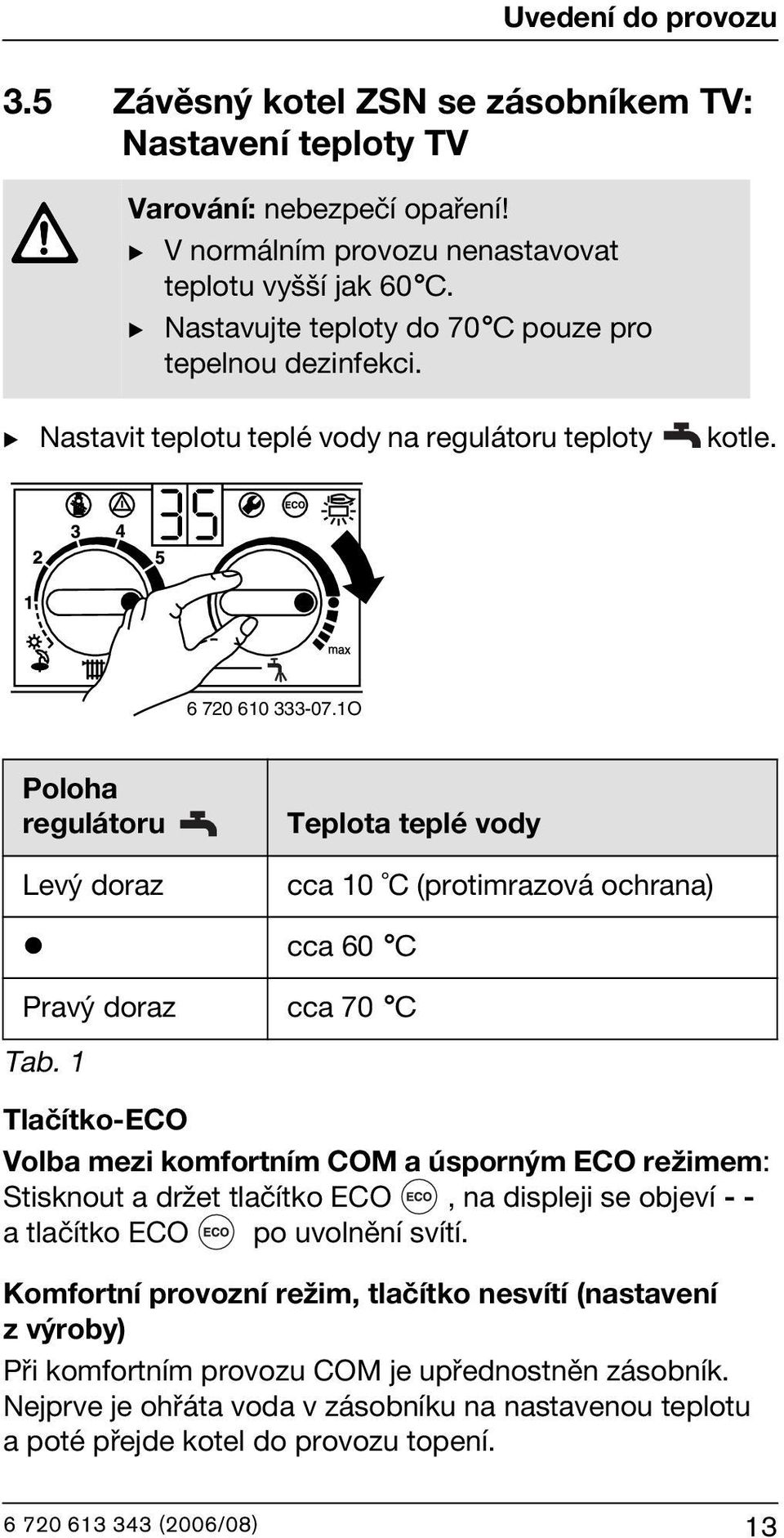 1O Poloha regulátoru Levý doraz Teplota teplé vody cca 10 C (protimrazová ochrana) cca 60 C Pravý doraz cca 70 C Tab.