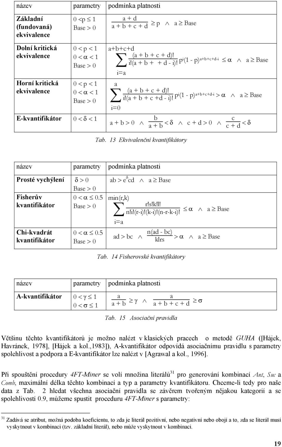 pi (1 - p) +b+c+d-i > α Bse + b > 0 b + b < δ c + d > 0 c c + d < δ Tb. 13 Ekvivlenční kvntifikátory název prmetry podmínk pltnosti Prosté vychýlení δ > 0 Bse > 0 Fisherův 0 < α 0.