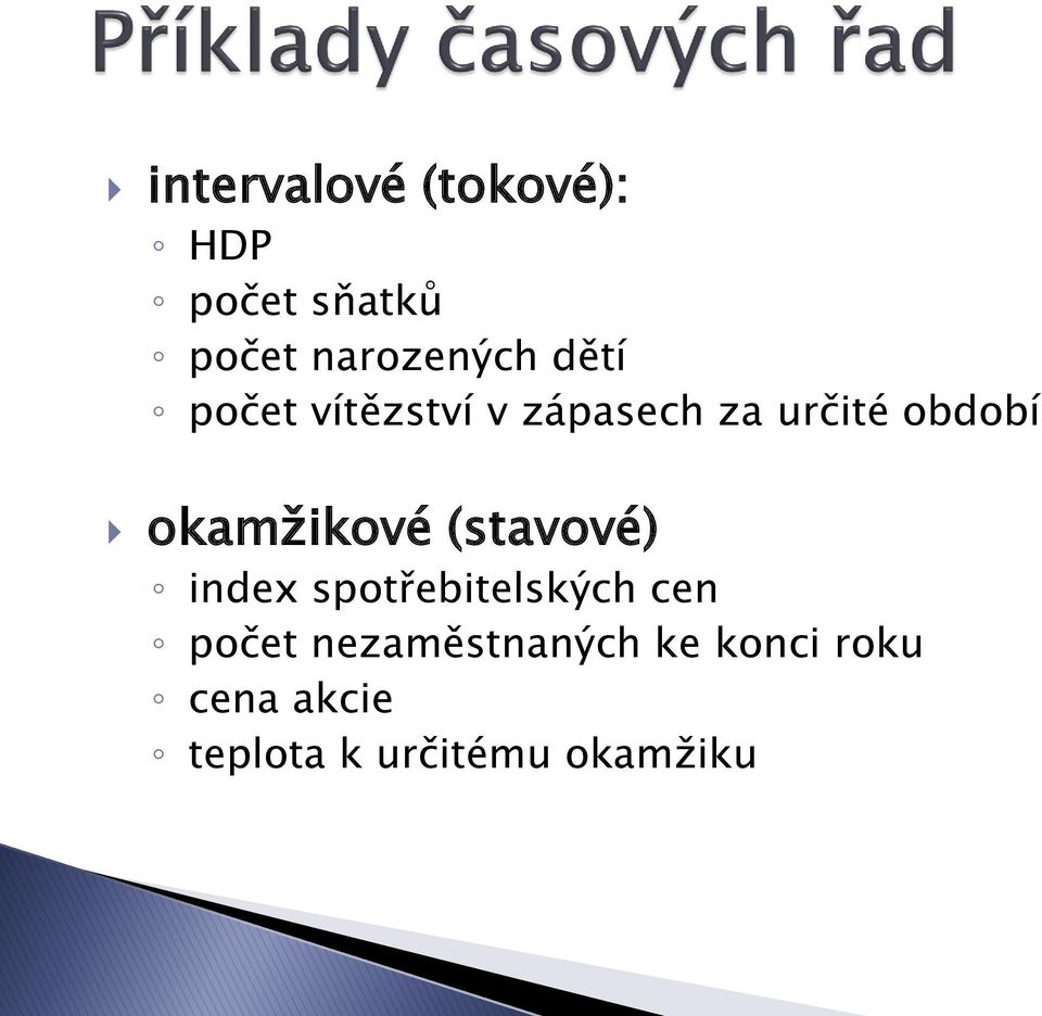 okamžikové (stavové) index spotřebitelských cen počet