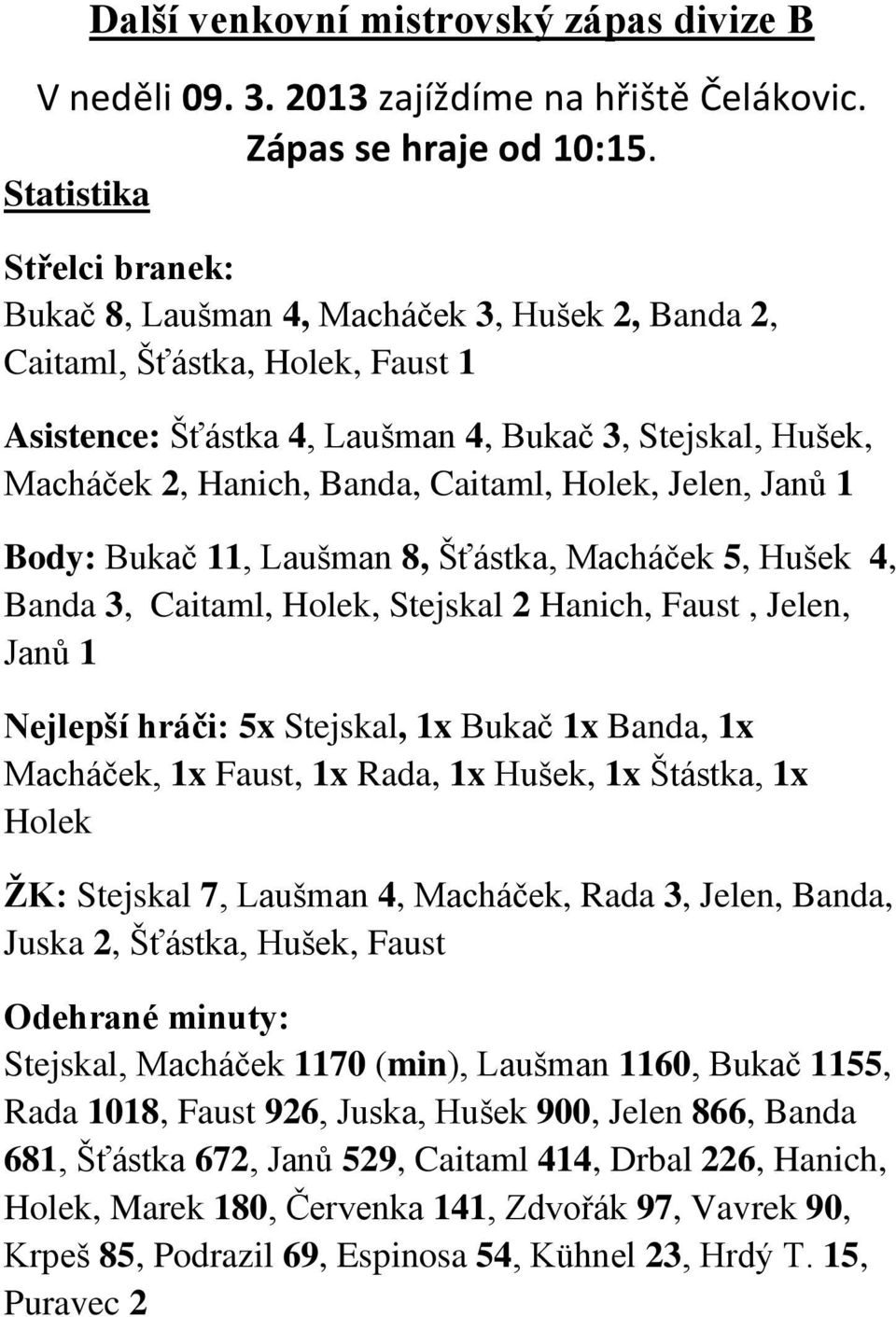 Caitaml, Holek, Jelen, Janů 1 Body: Bukač 11, Laušman 8, Šťástka, Macháček 5, Hušek 4, Banda 3, Caitaml, Holek, Stejskal 2 Hanich, Faust, Jelen, Janů 1 Nejlepší hráči: 5x Stejskal, 1x Bukač 1x Banda,