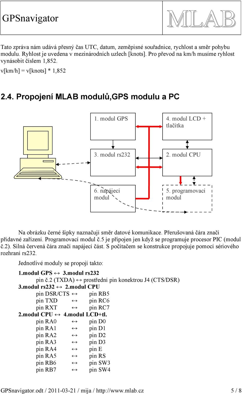 napájecí modul 5. programovací modul Na obrázku černé šipky naznačují směr datové komunikace. Přerušovaná čára značí přídavné zařízení. Programovací modul č.