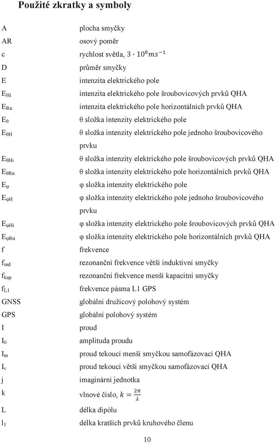 elektrického pole jednoho šroubovicového prvku θ složka intenzity elektrického pole šroubovicových prvků QHA θ složka intenzity elektrického pole horizontálních prvků QHA φ složka intenzity