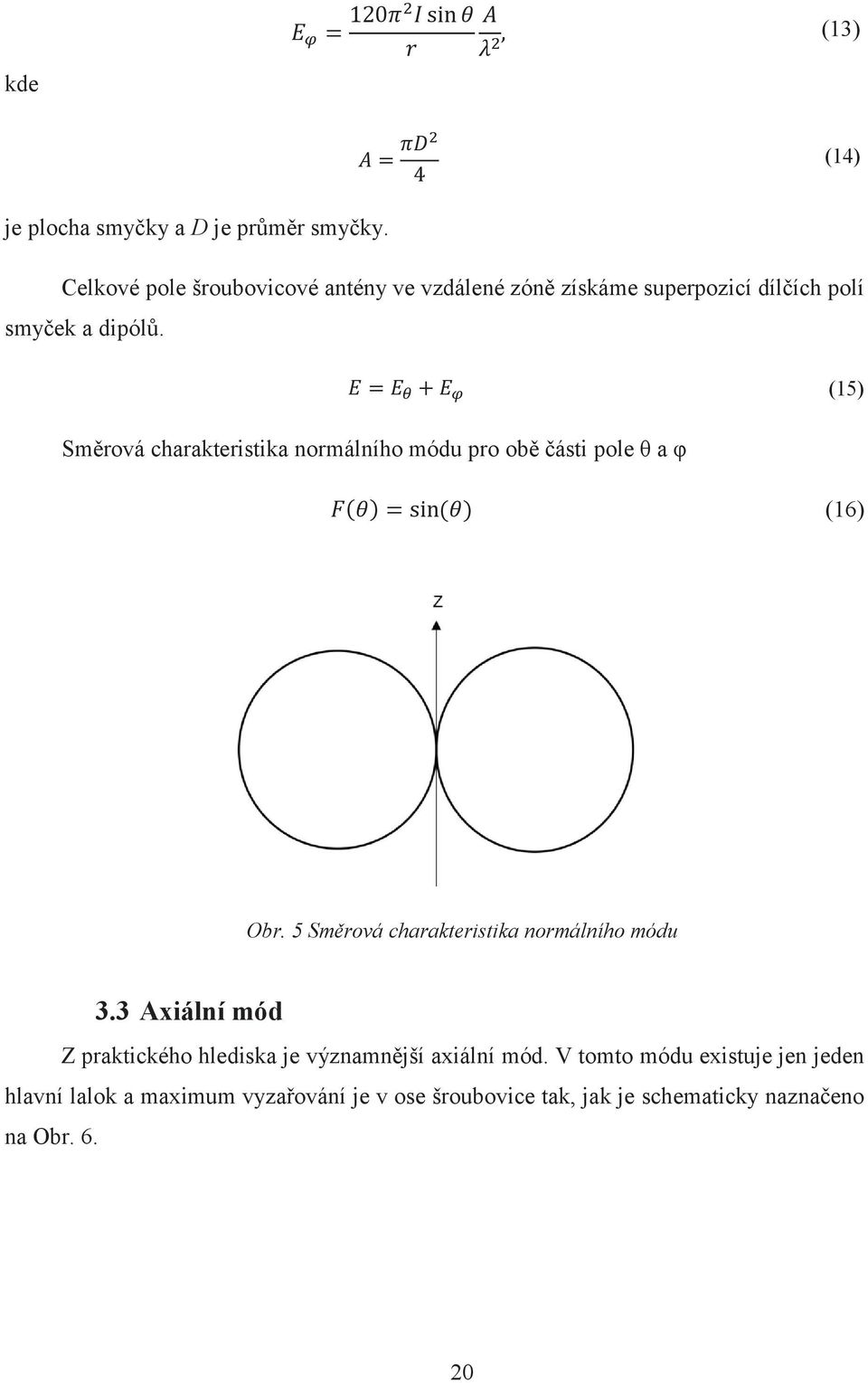 (15) Směrová charakteristika normálního módu pro obě části pole θ a φ (16) Obr.